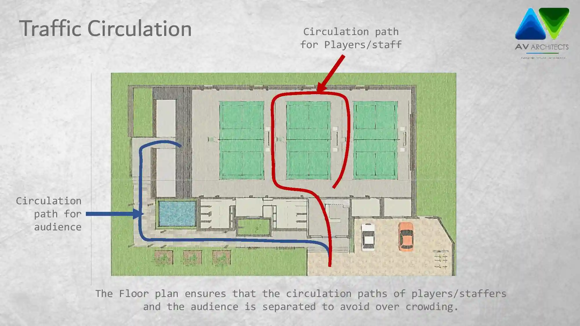 Badminton Project Image